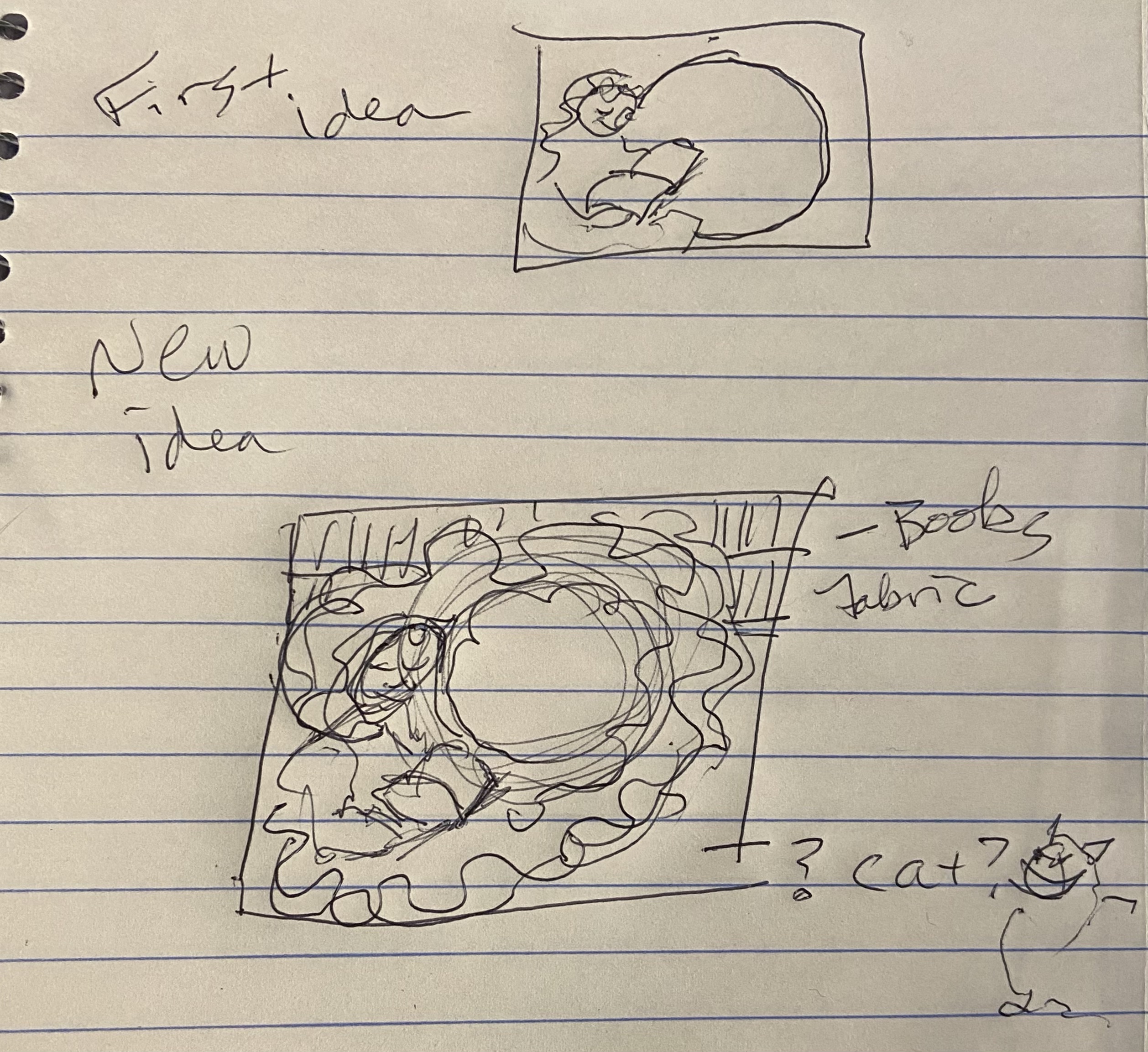 Library Portal process image 1